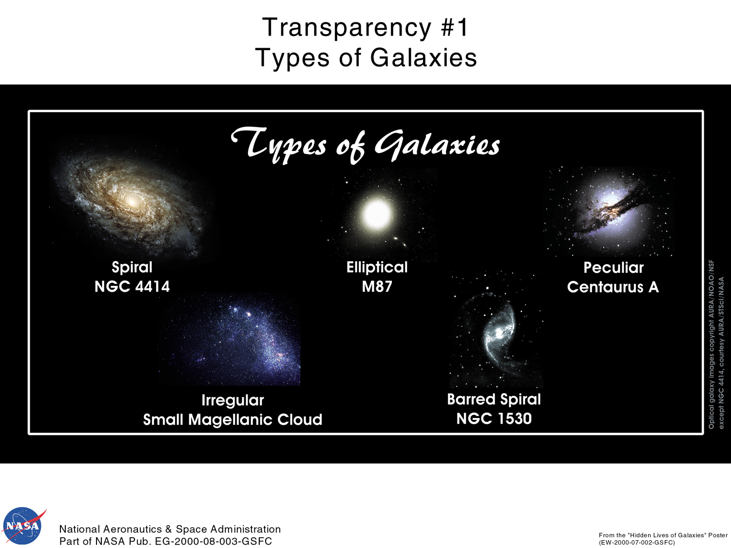 PDF galaxies worksheet answers Galaxies PDF  PDFprof.com With Stars And Galaxies Worksheet Answers
